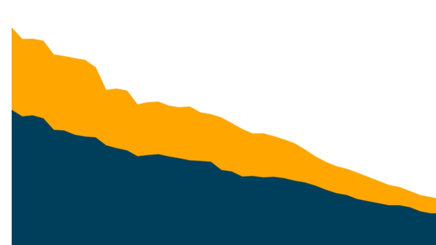 Infant mortality in India