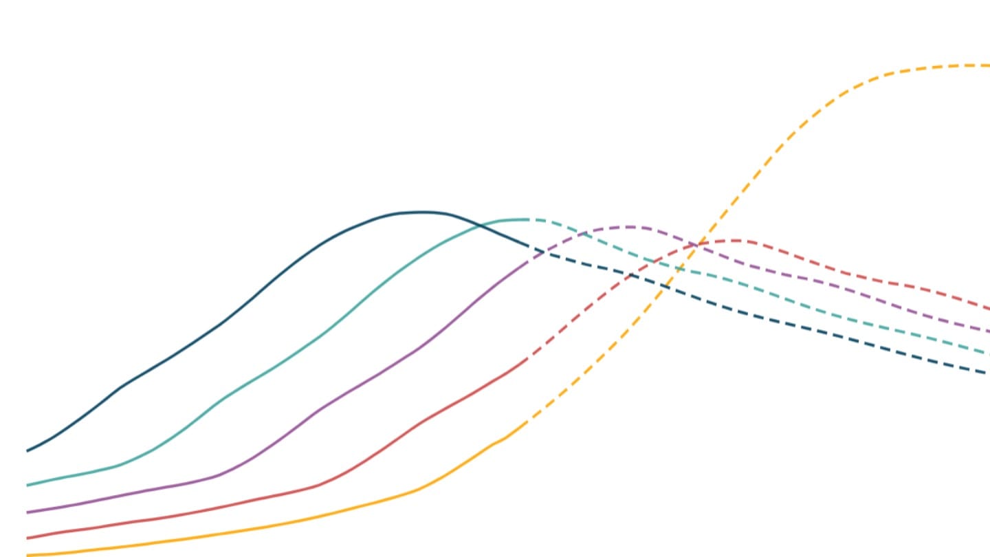 Is India's demographic dividend over?