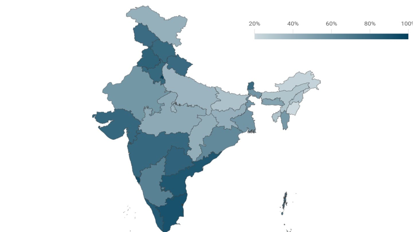Housing conditions