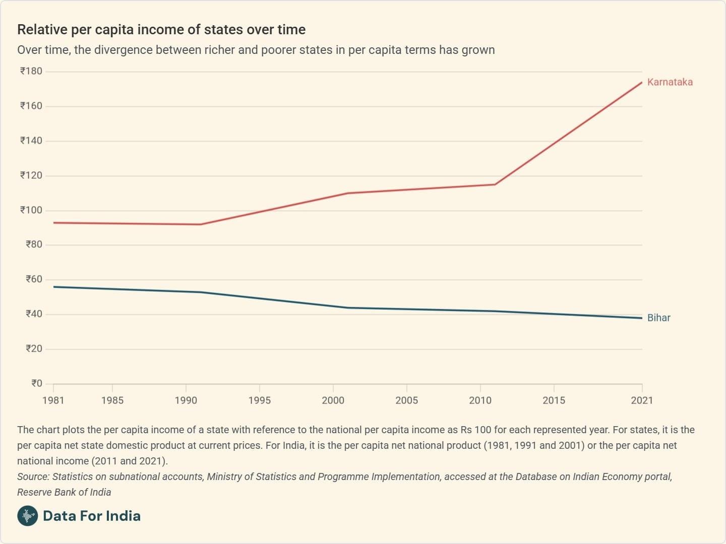 History, interrupted