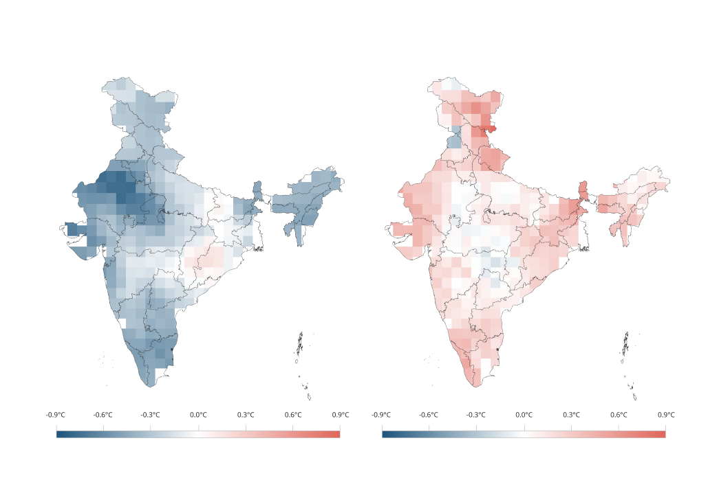 Regional temperature trends in India