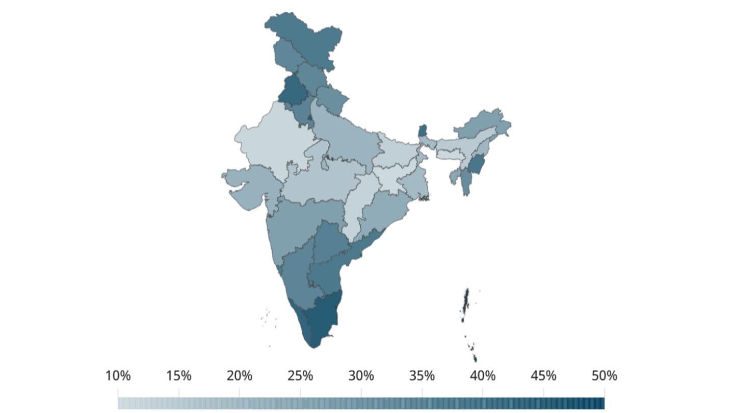 Obesity in India