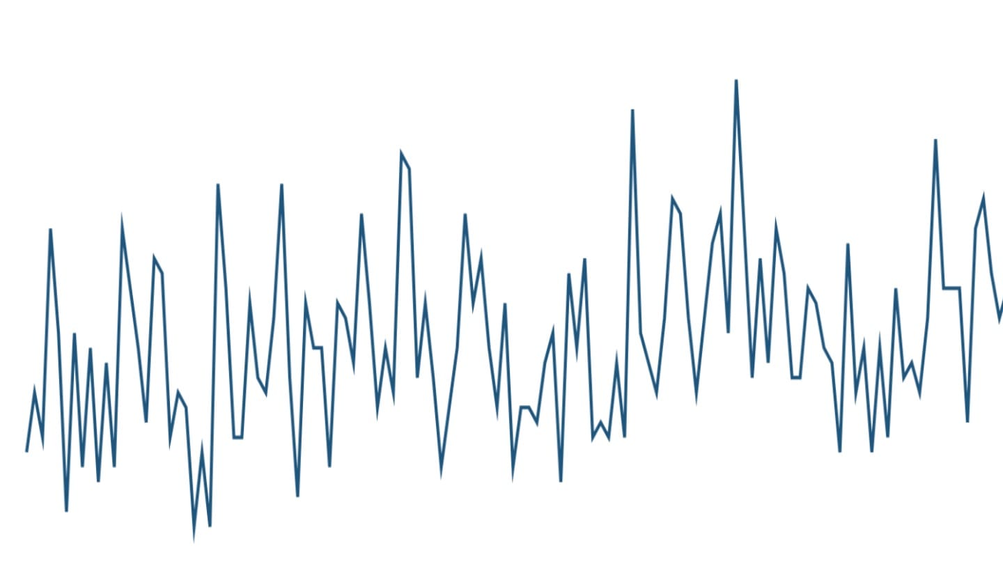 Seasonal changes in daily rainfall patterns