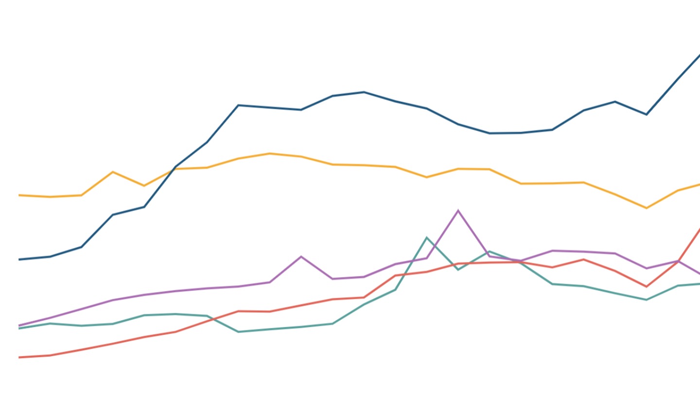 How births and deaths in India are counted