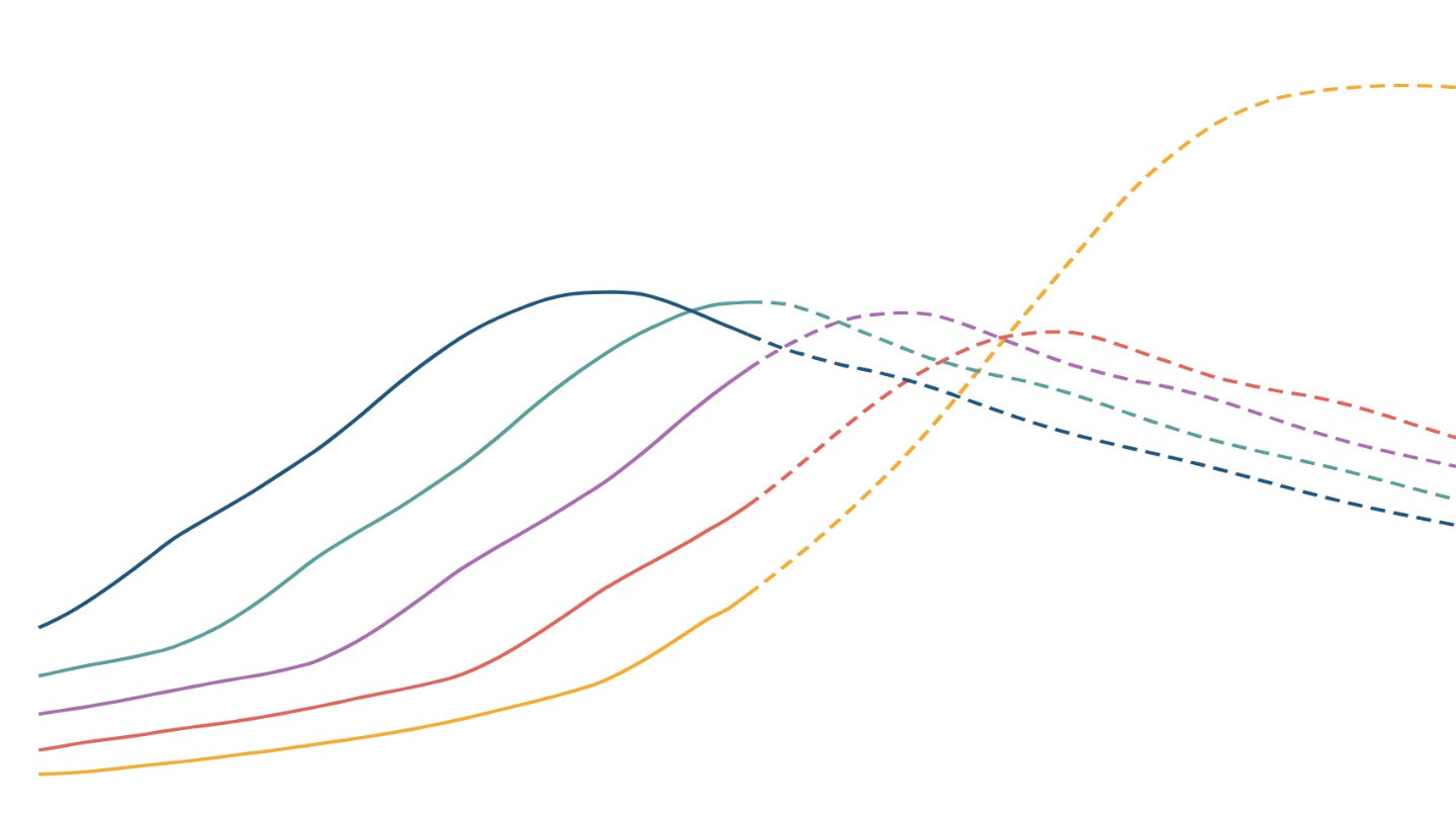 Is India's demographic dividend over?