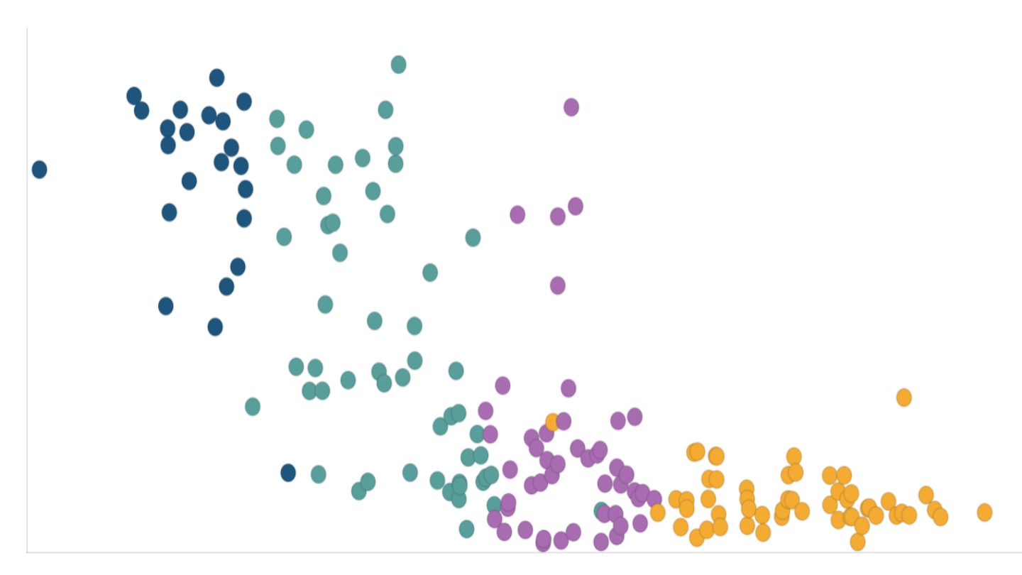 India's disease transition