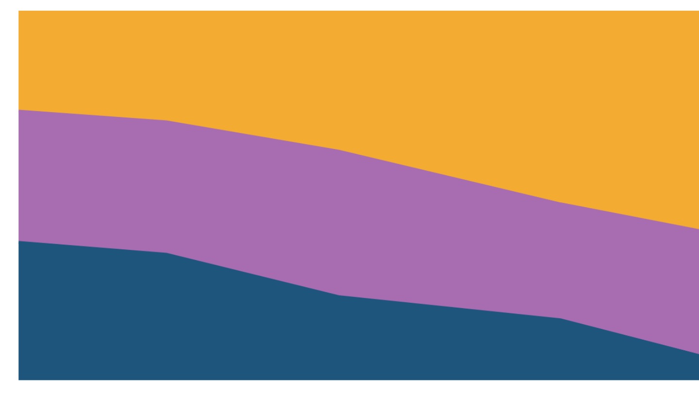 Maternal mortality in India